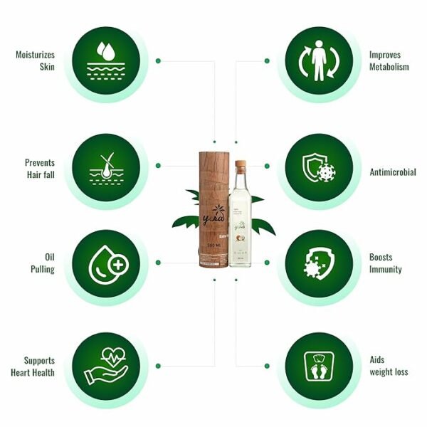 Yora Extra Virgin Coconut Oil (250 ml Glass Bottle) - Image 4